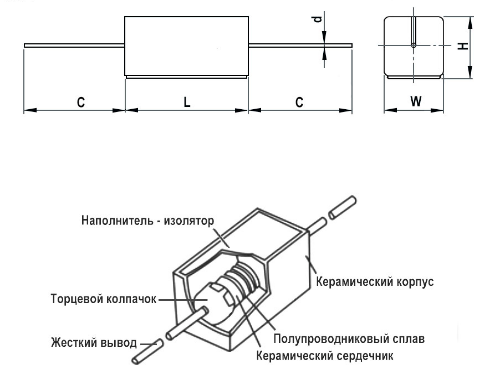 РЕЗИСТОР 10W        0.1 OM керамика SQP10 RX27-1 (Замена ПЭВ, С5-35, С5-37) (Размеры 48х9,5х9мм) фото 3