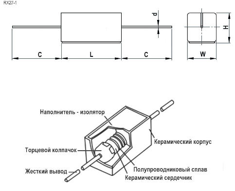 РЕЗИСТОР 5W      15 OM керамика SQP5 RX27-1 фото 3