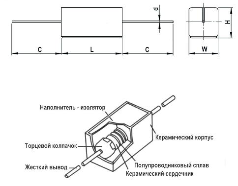 РЕЗИСТОР 25W 10 OM керамика SQP25 RX27-1 фото 3 РЕЗИСТОР 25W 10 OM керамика SQP25 RX27-1 фото 3
