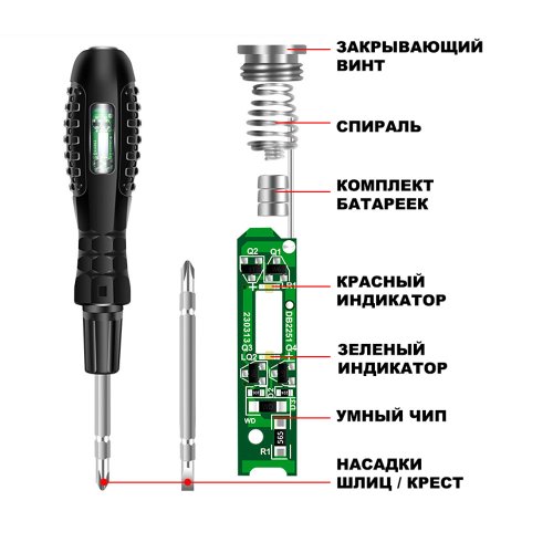 Пробник Отвертка-Индикатор Фазы;  Диапаз.напряж: 100-240V; LED индикация; обнаружение непрерыв.цепи, нул. провода, разрыва; крест/шлиц/ черный фото 5