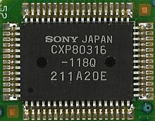 Микросхема CXP80316-038Q orig SMD SOP64