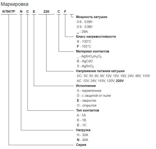 Реле э/м AC220V 40A 5pin, на корпус, Контакты: 1 перекл.группа (1С) () 50,2x32,5x27,5мм (NHG NT90TPNCE220CF) Контакты под клеммы 6,3 и 2,8 мм
Класс на фото 3