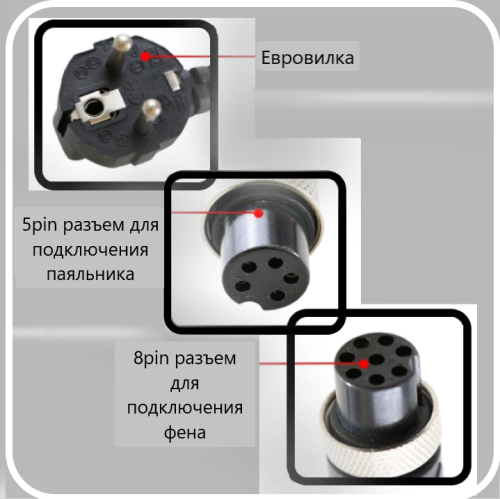 Паяльная станция SumSour-8586 (паяльник+фен/Потребляемая мощность: 750W;  Uпит=220V;Фен t: 100-480С, Паяльник 60W;  t: 200-480. Набор №1: 40 предметов фото 5