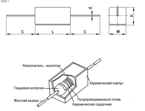 РЕЗИСТОР 10W     100 OM керамика SQP10 RX27-1 фото 2